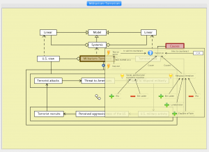 Militarism-Terrorism 7
