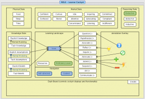 ROLE-LearnerCockpit-01