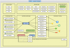 ROLE-LearnerCockpit-10