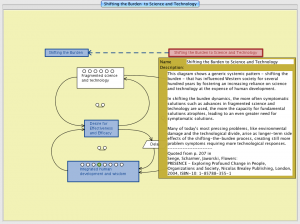 Shifting the Burden to Science and Technology 2