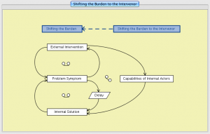 Shifting the Burden to the Intervenor 1