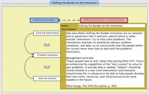 Shifting the Burden to the Intervenor 2