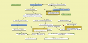 Skärmavbild 2019-10-31 kl. 22.44.40