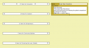 Small-Mart checklists 1