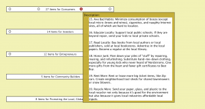 Small-Mart checklists 5
