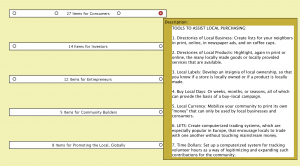 Small-Mart checklists 6