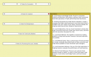 Small-Mart checklists 9