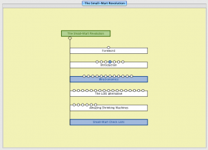 SmallMart-Revolution-01