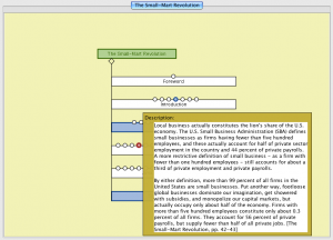 SmallMart-Revolution-26