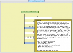 SmallMart-Revolution-28