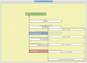 SmallMart-Revolution-46
