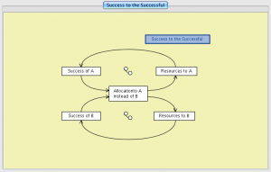 Success to the Successful 1