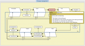 TEL-mapping - Change management 6