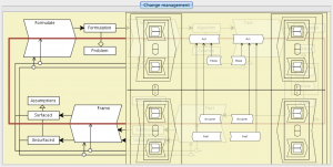 TEL-mapping - Peeking into a SECI-based Communication Model