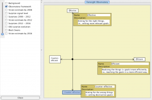 TEL-mapping -  The Foresight Observatory 2