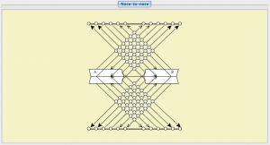 TEL-mapping - The Interference Pattern of two Agents