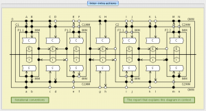 TEL-mapping - the Recursive SECI Model