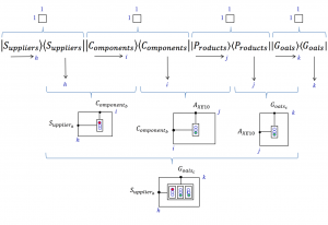 The-Ericsson-AXE-10-Delay-1