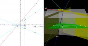An elliptic absolute envelope having double contact with the euclidean absolute envelope (s=5,5)