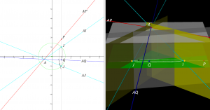 The elliptic absolute envelope is getting closer to the euclidean absolute envelope (s=23.7)