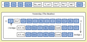 Yesterday (F) (The Beatles Conzilla)