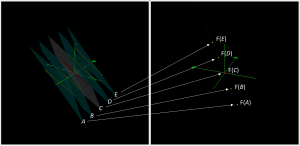 The kernel and image of F = ((1, 1, 1), (1, 1, 1), (1, 1, 1))(lettered)