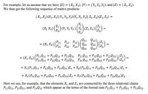The relational chain rule in bra-ket notation-2