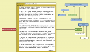 Fundamental problems for humanity