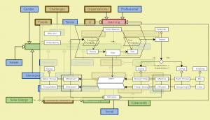 Skärmavbild 2020-03-21 kl. 13.00.11