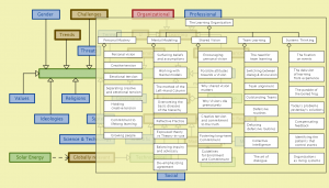 Skärmavbild 2020-03-21 kl. 13.00.47