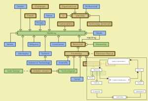 Skärmavbild 2020-03-21 kl. 13.02.31