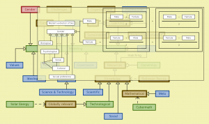 Skärmavbild 2020-03-21 kl. 15.41.13