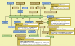 Skärmavbild 2020-03-21 kl. 15.57.11