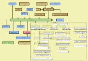 Skärmavbild 2020-03-21 kl. 12.56.05