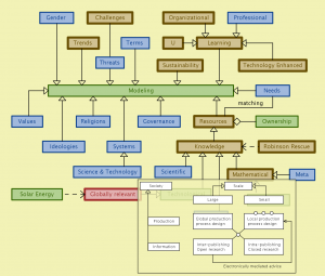 Skärmavbild 2020-03-21 kl. 12.58.57