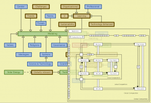 Skärmavbild 2020-03-21 kl. 13.01.56