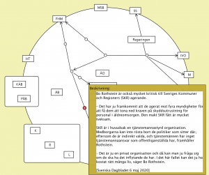 Att skapa ansvarsfrihet (Bo Rothstein 4)