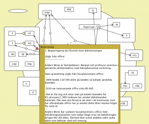 Att skapa ansvarsfrihet v7 (Anders Wimo 2)