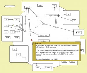 Att skapa ansvarsfrihet v7 (Bo Rothstein 1)