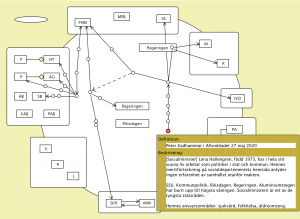 Att skapa ansvarsfrihet v7 (Peter Kadhammar 1)
