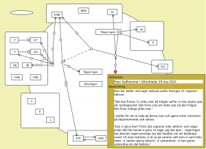 Att skapa ansvarsfrihet v7 (Peter Kadhammar 4)
