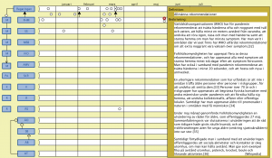 Corona tidslinje (FHM - Allmänna rekommendationer 1)
