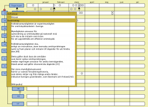 Corona tidslinje (FHM - Ansvar 1)