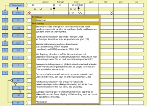 Corona tidslinje (FHM - Beredskap 1)
