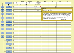 Corona tidslinje (FHM - "Dag noll uppnådd" 1)