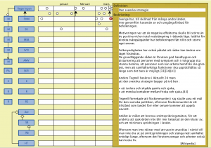 Corona tidslinje (FHM - Den svenska strategin 1)