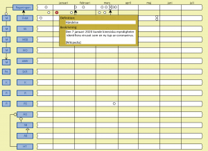 Corona tidslinje (Händelse 2)