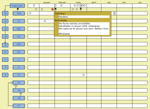 Corona tidslinje (Händelse 3)