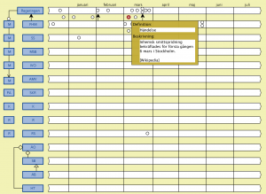 Corona tidslinje (Händelse 4.1)
