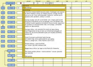 Corona tidslinje (Regeringen - Beredskap 1)